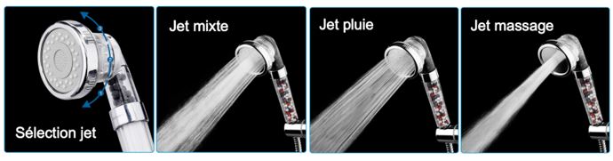 Douchette multi-jets à économie d'eau 50 jets – Thermalspa
